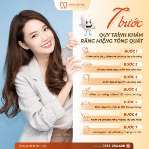 7 Bước Chăm Sóc Răng Miệng Toàn Diện